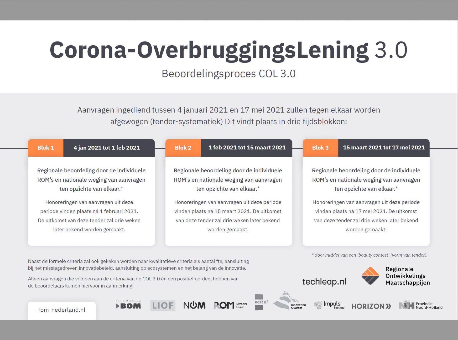 Aanvraagportal Corona-OverbruggingsLening vanaf 4 januari open 