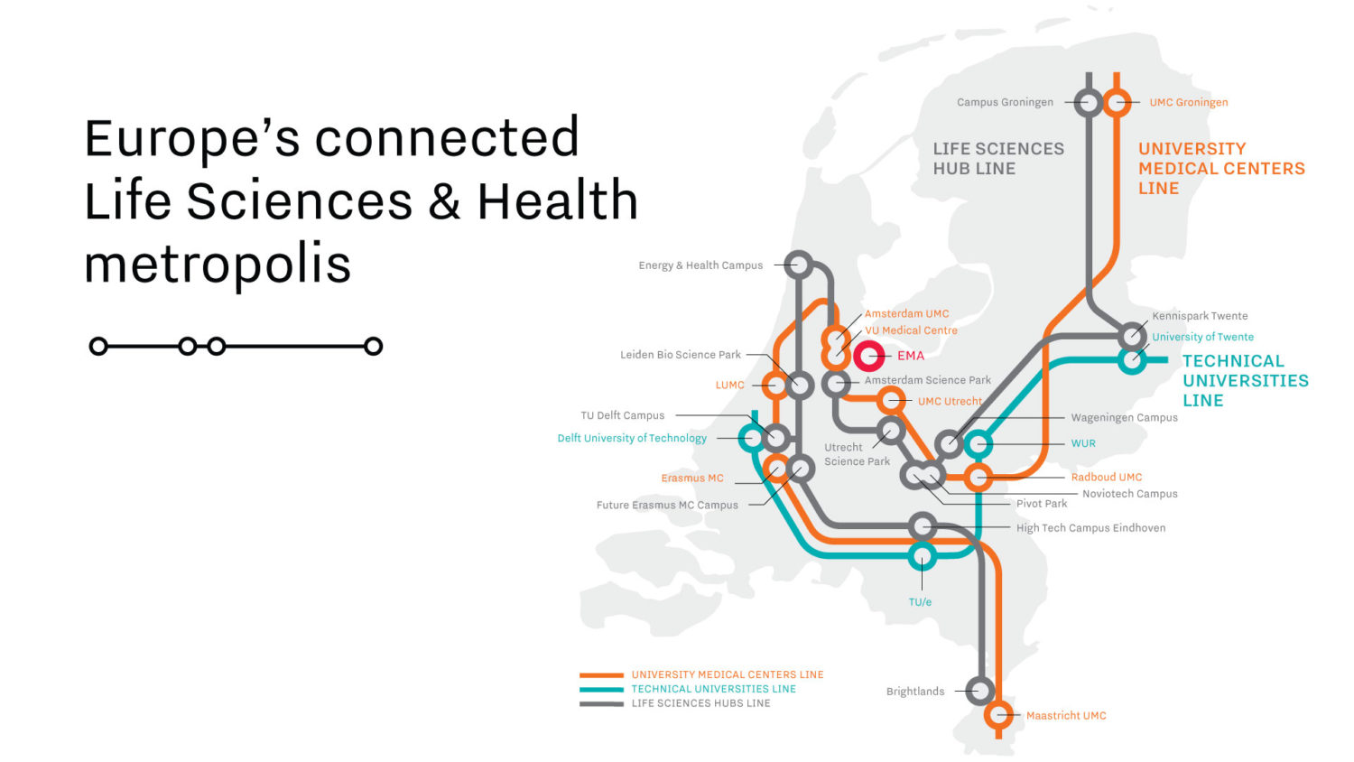 VN-prijs voor promotie Healthsector Nederland