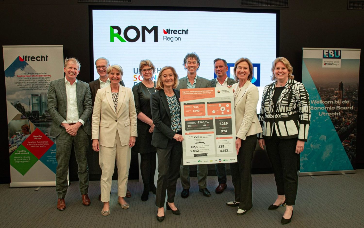 Resultaten ROM-Nederland 2021 - Regionale ontwikkelingsmaatschappijen motor achter maatschappelijke transities