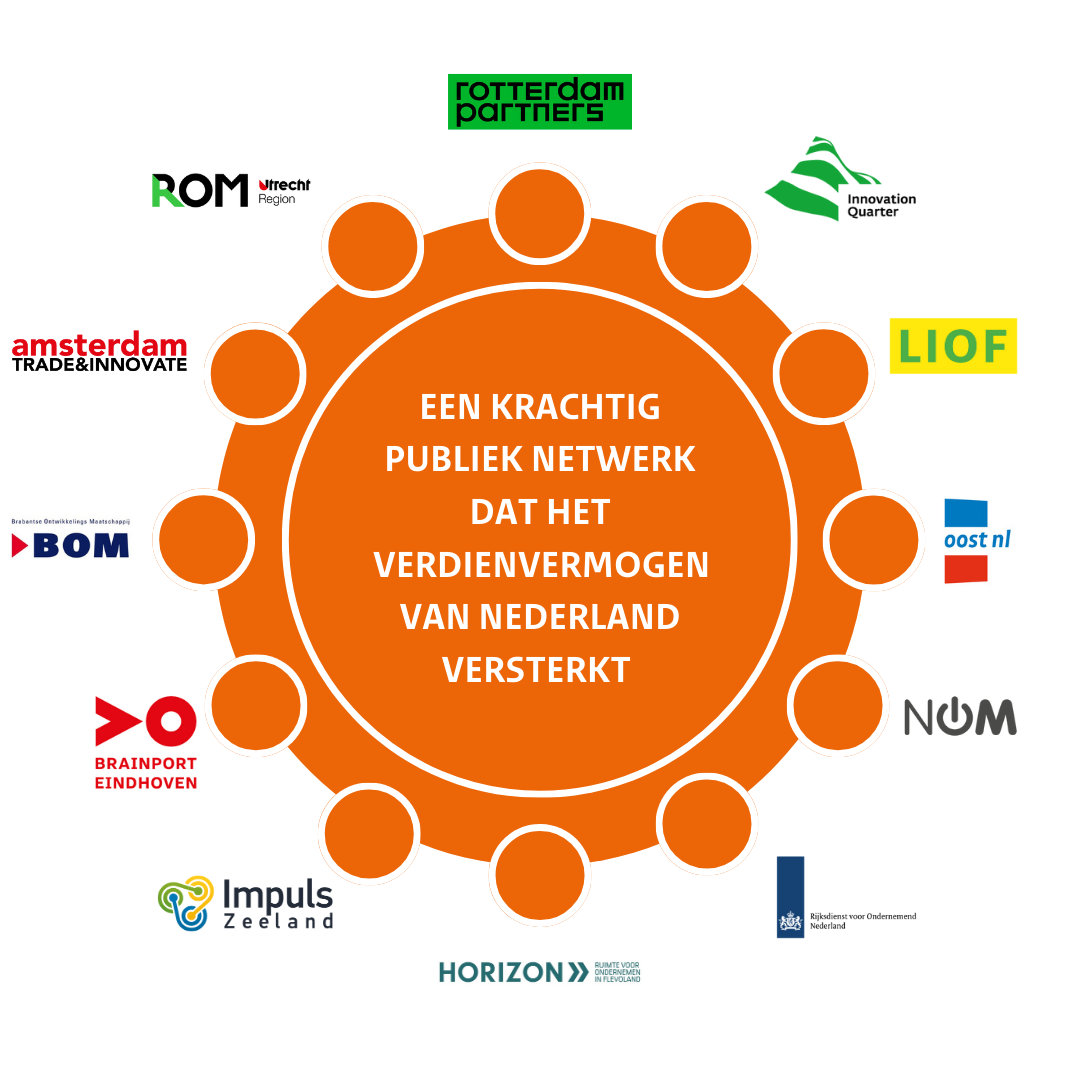 Trade and Innovate NL Jaarverslag 2022: sterker samen verder