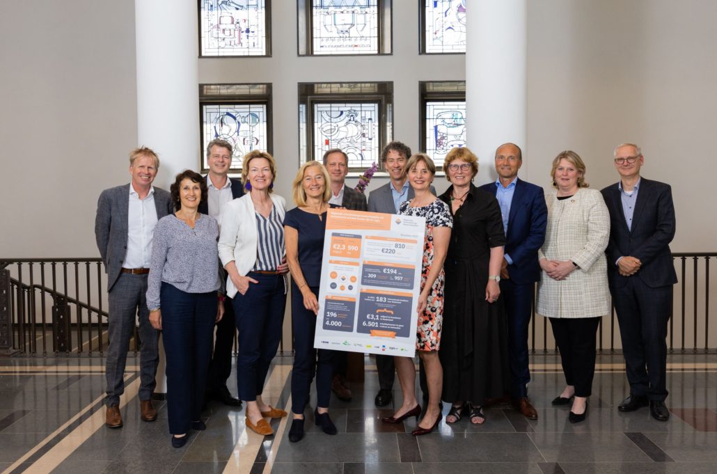 Regionale ontwikkelingsmaatschappijen zijn essentieel voor het verdienvermogen van Nederland