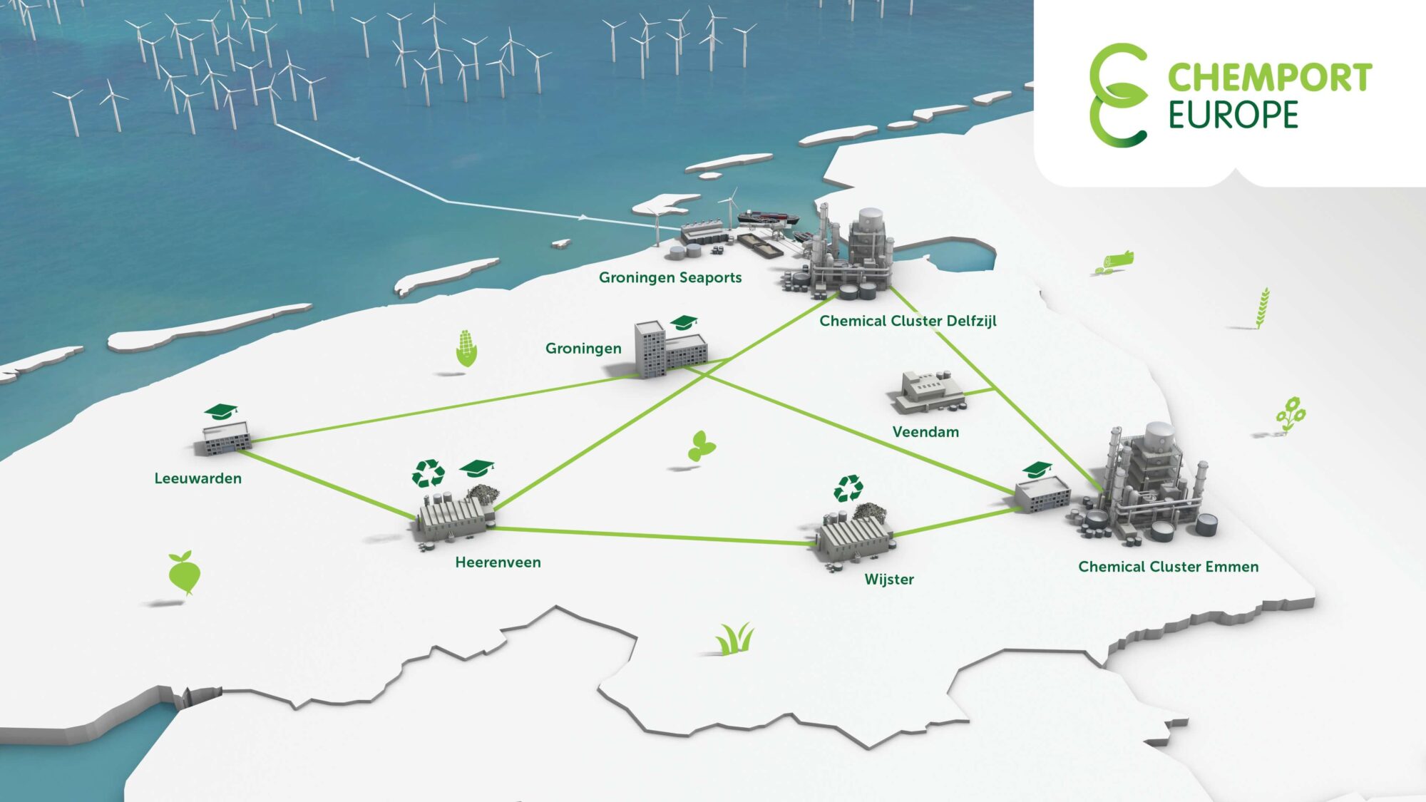 Chemport overzicht van Europa