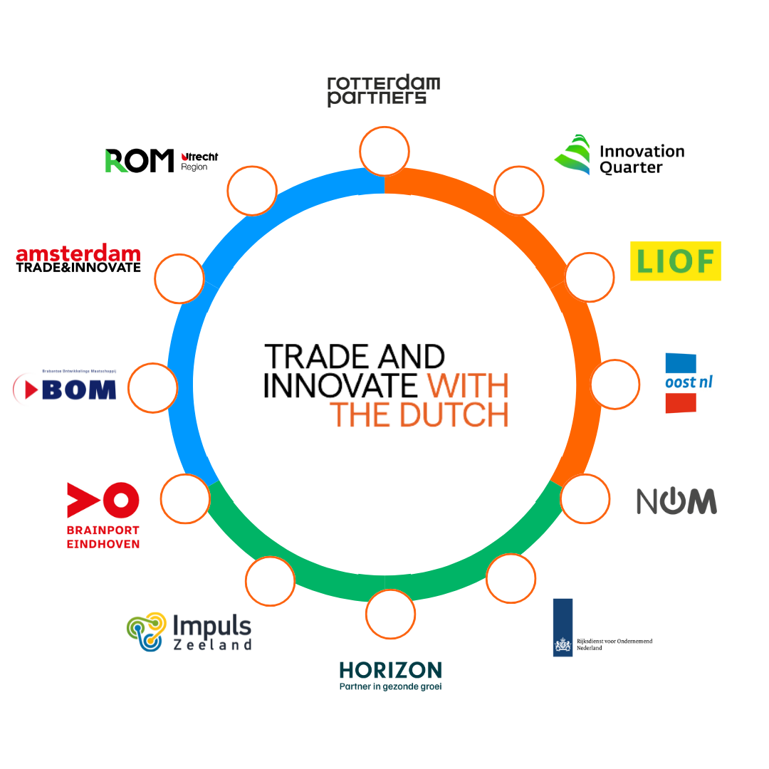 Partner Logo's TINL 2024