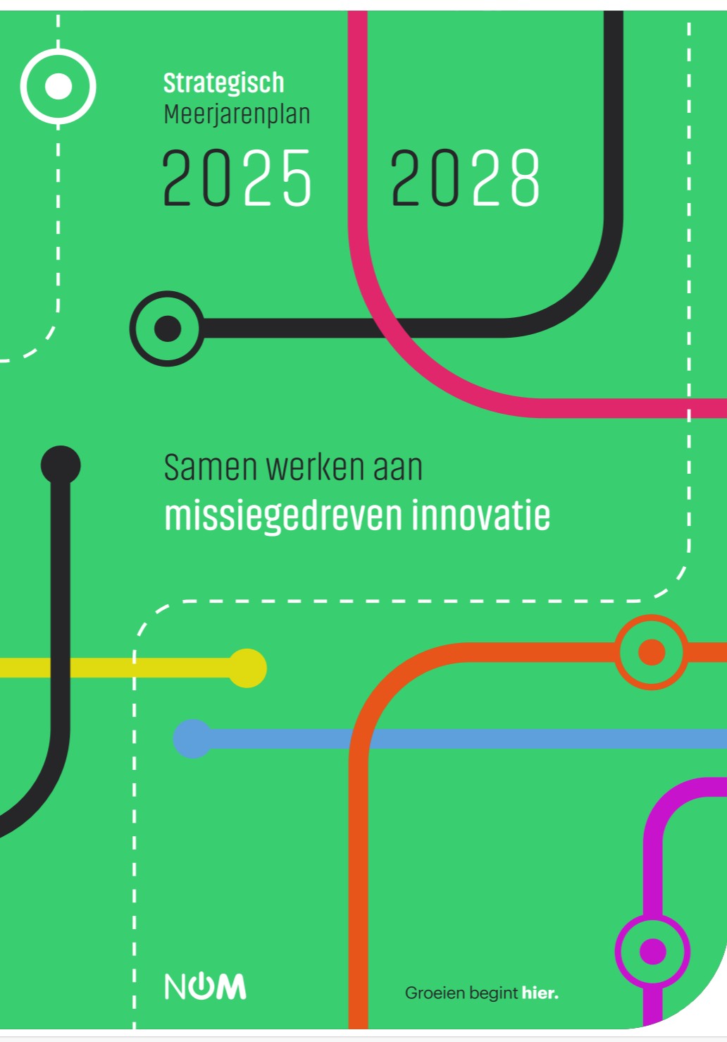 Cover Strategisch Meerjarenplan 2025 2028
